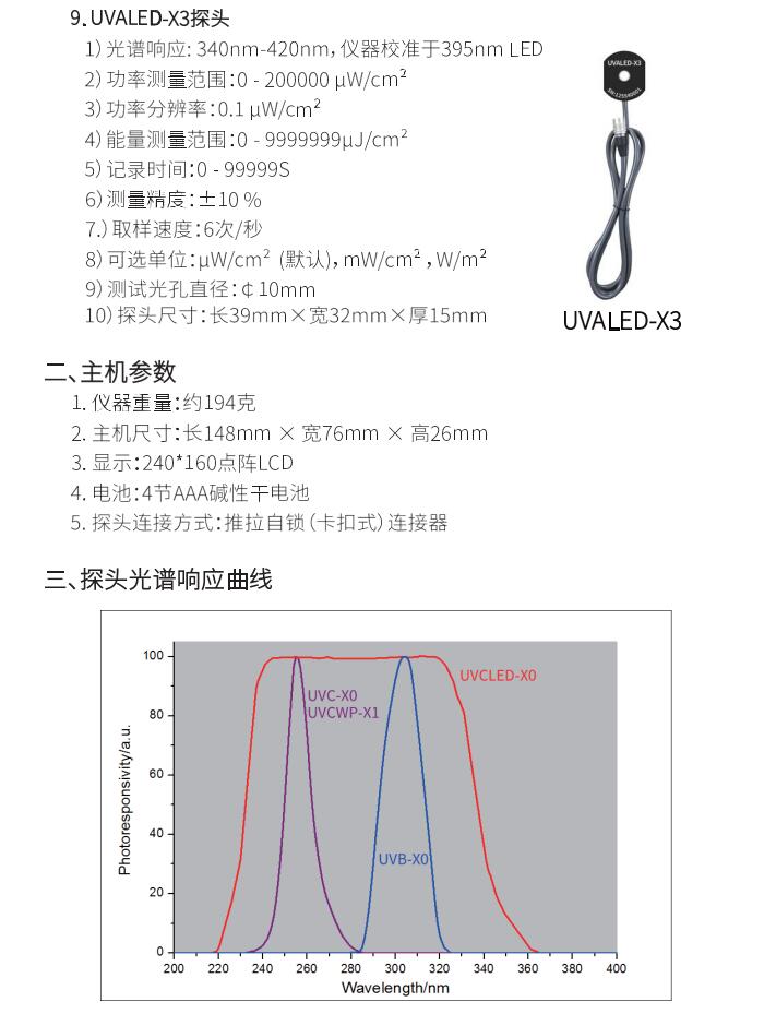 UVC能量计