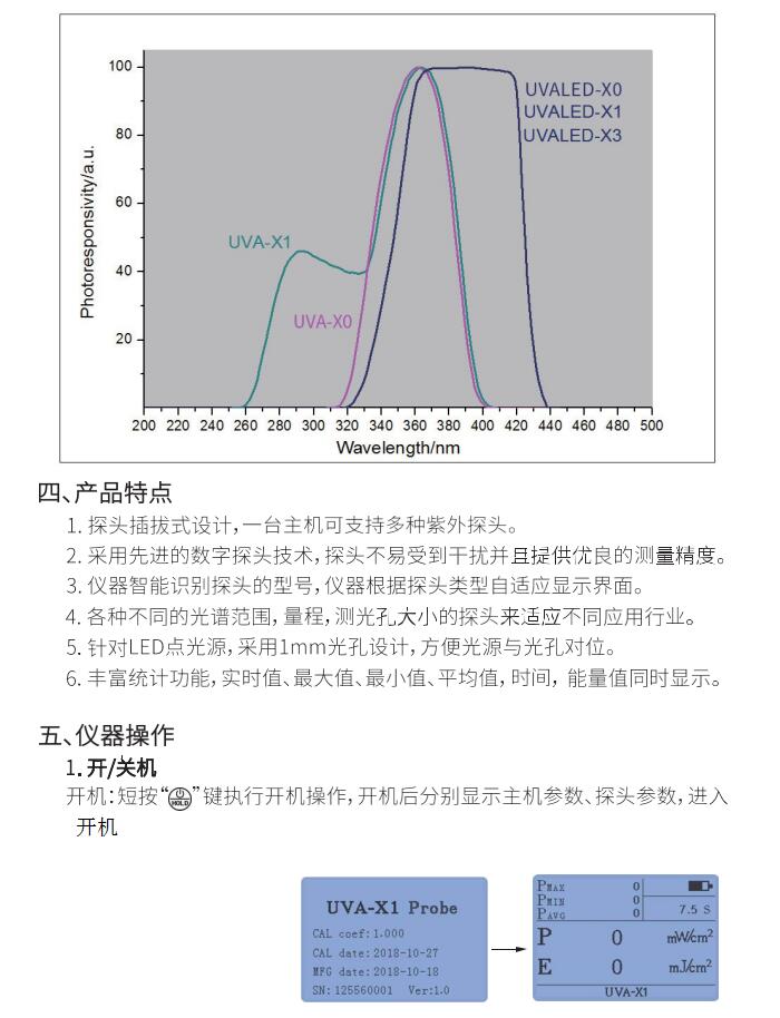 UVC能量计